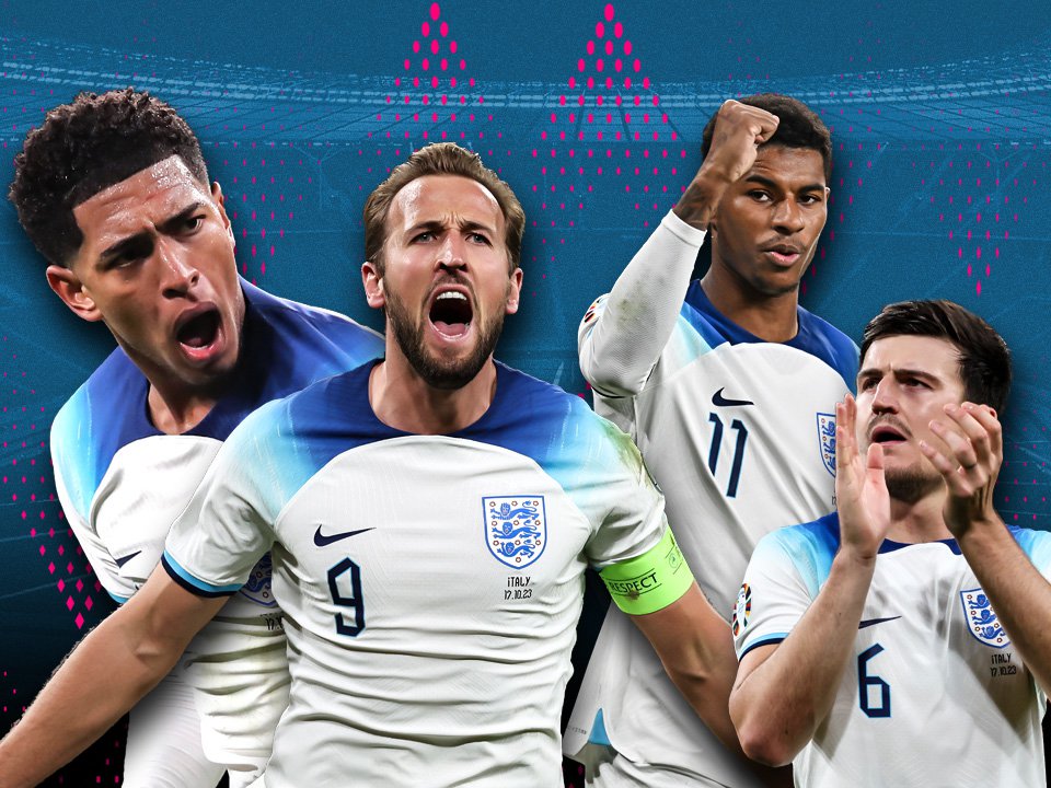 England Euro 2024 Power Rankings All The Squad Ups And Downs   BB1h7ZGJ.img