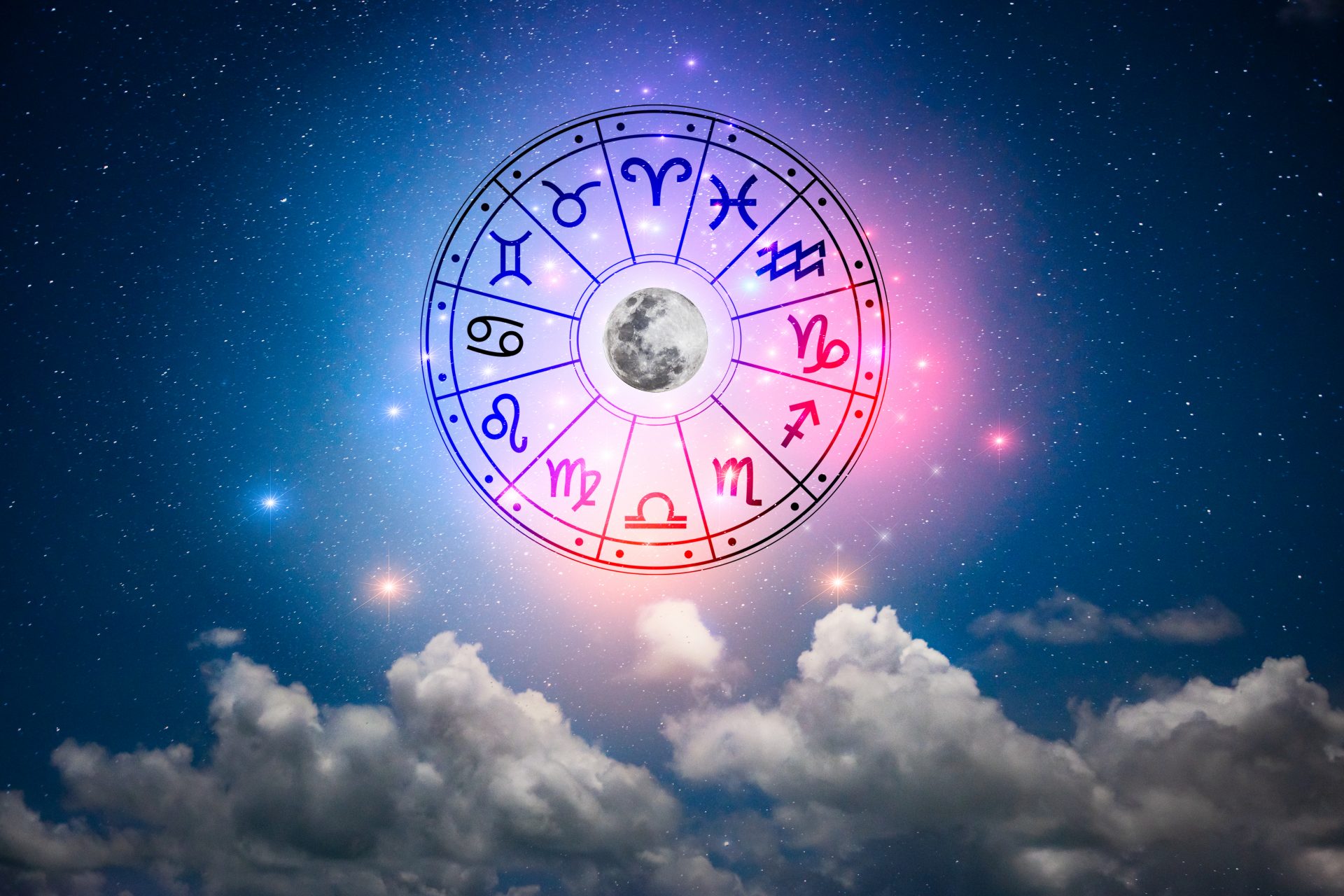 Your 2024 Career Horoscope The Good And Bad For Each Sign   BB1h8Z7f.img