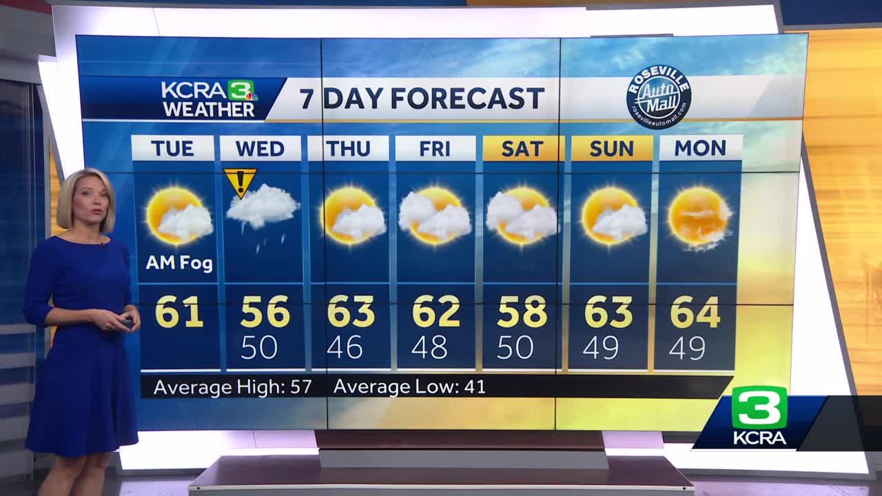 Northern California Forecast: Timeline For Next Rain And Snow On Wednesday