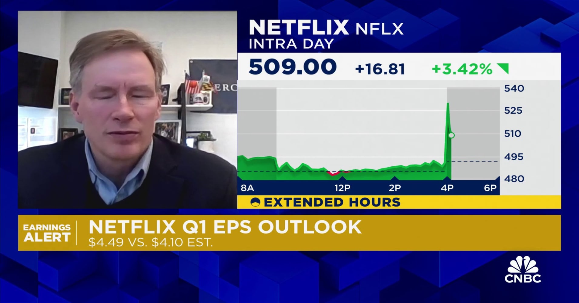 Netflix Is Looking More Attractive As A Free Cash-flow Name, Says ...