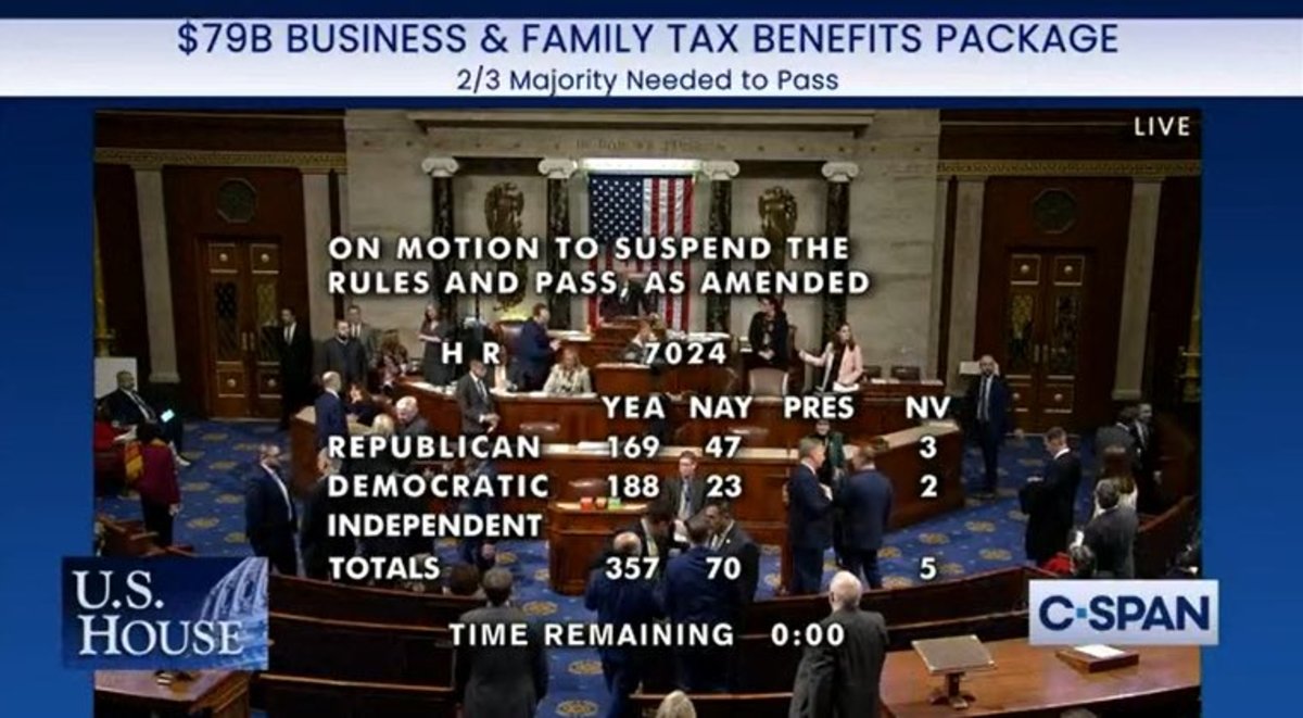 House Passes Bipartisan Tax Bill With Expansion Of Child Tax Credit And ...