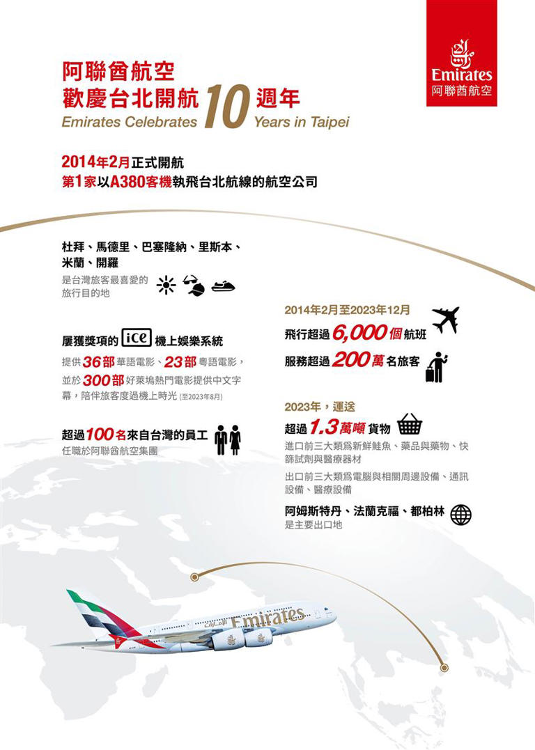 阿聯酋航空自2014年2月10日首個客運航班抵達台北以來，阿聯酋航空已載運超過200萬名旅客往返杜拜及台北