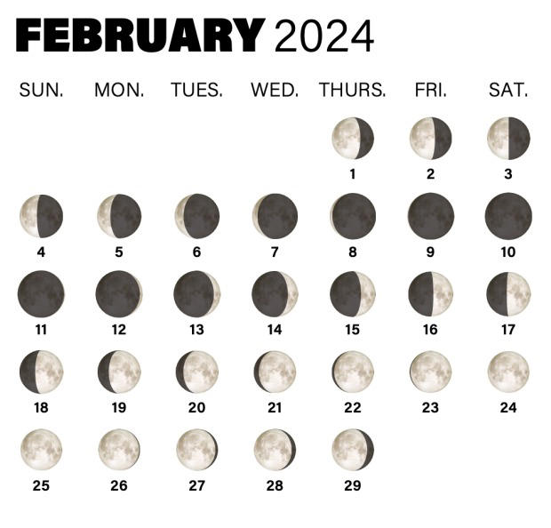 2024 Full Moon calendar Dates, times, types, and names