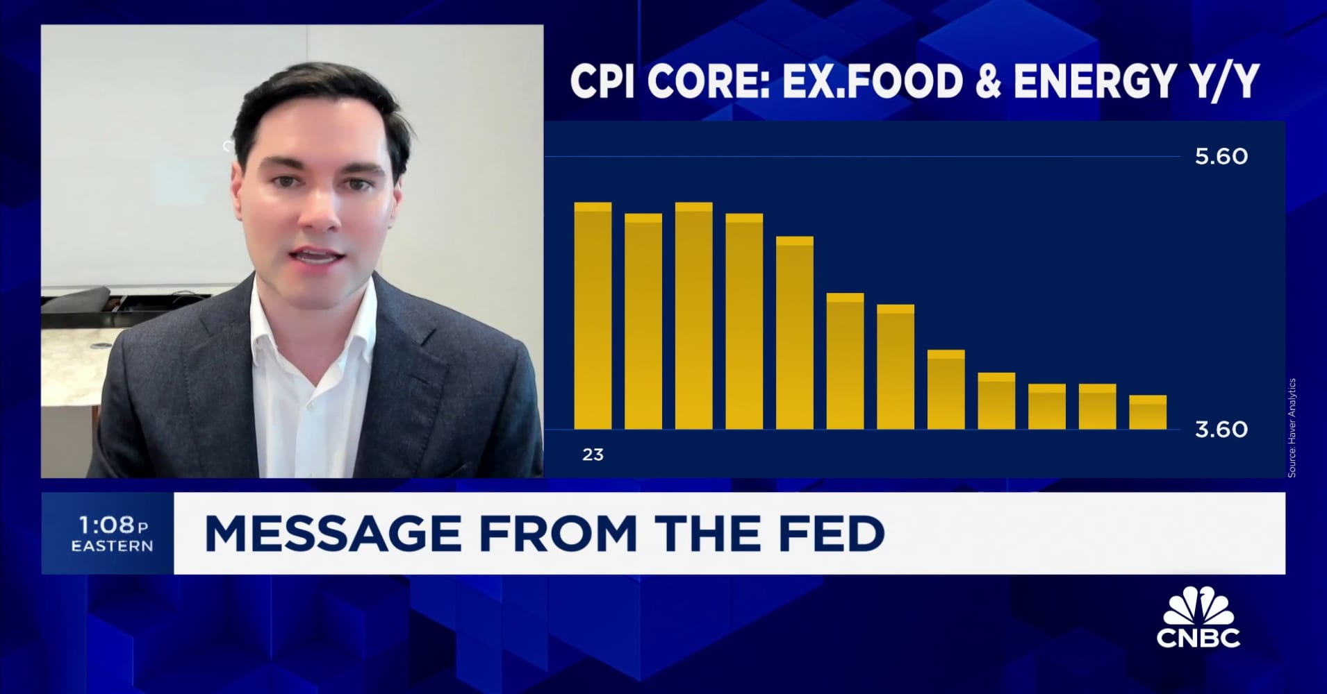 Here's Why Goldman Sachs Pushed Back Fed Rate Cut Expectation To May