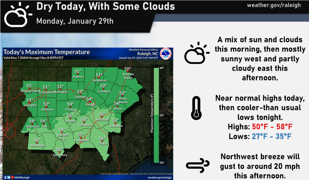 Weather Permitting: Spring-like Temperatures Return To Fayetteville ...