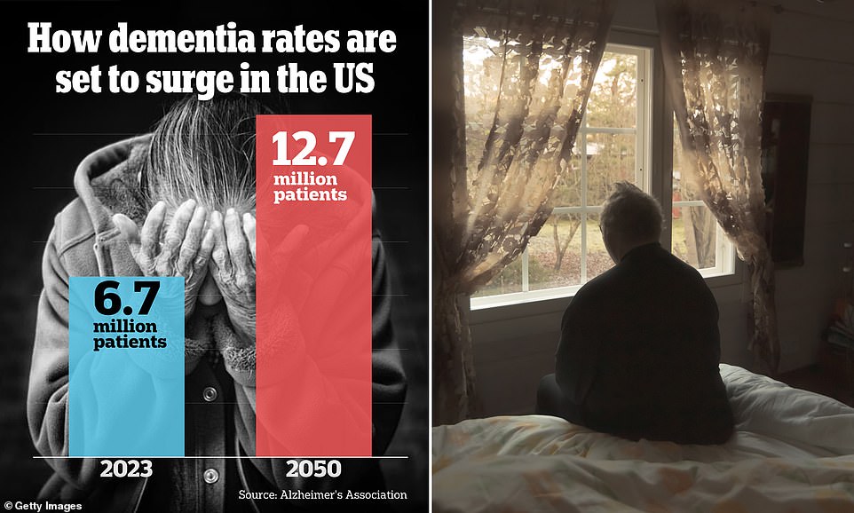 Study Memory Loss May Be Reversible In Up To 10 Percent Of Dementia   BB1hDaIY.img