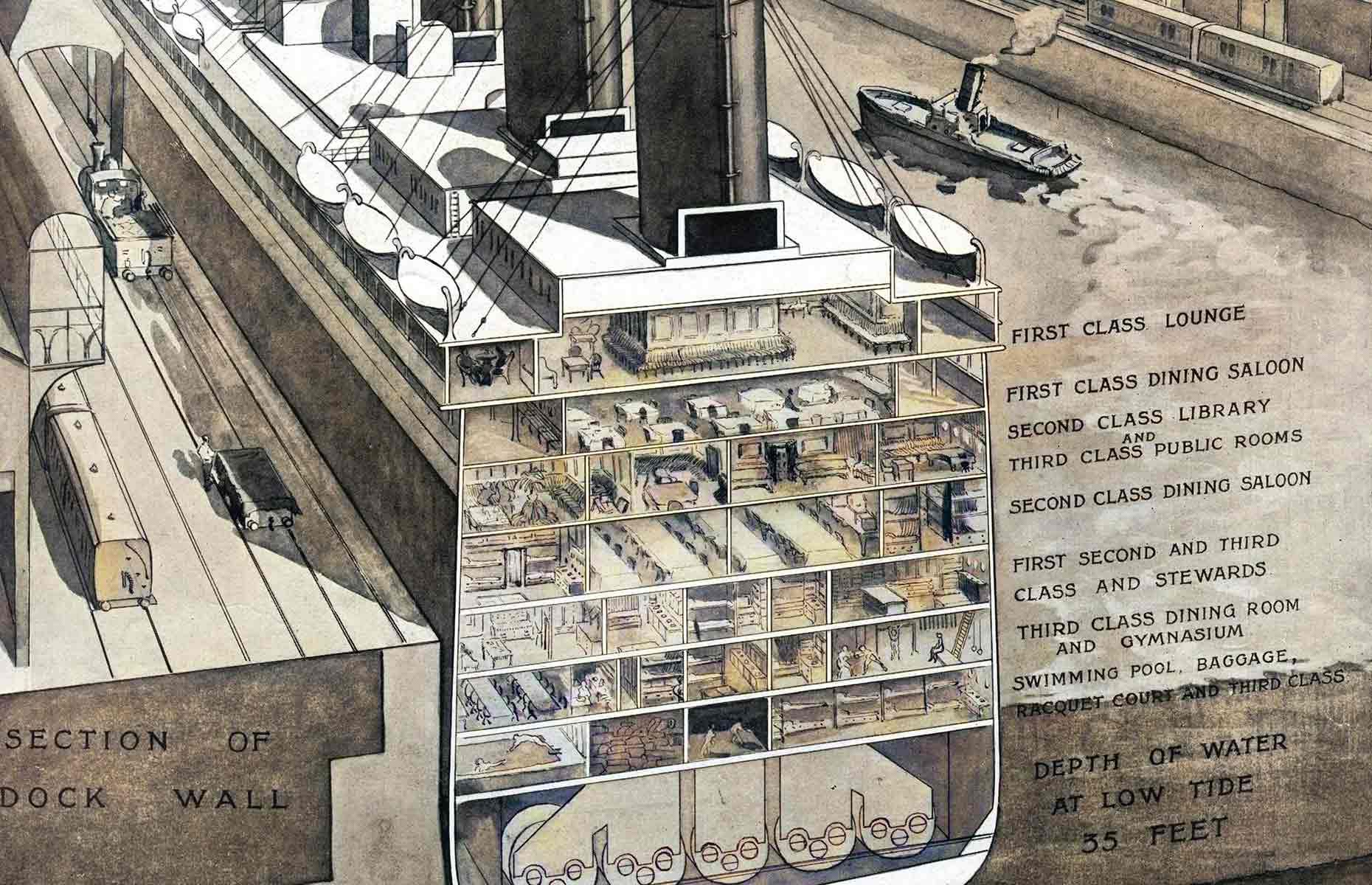 Inside Titanic step back in time with the 'Ship of Dreams'