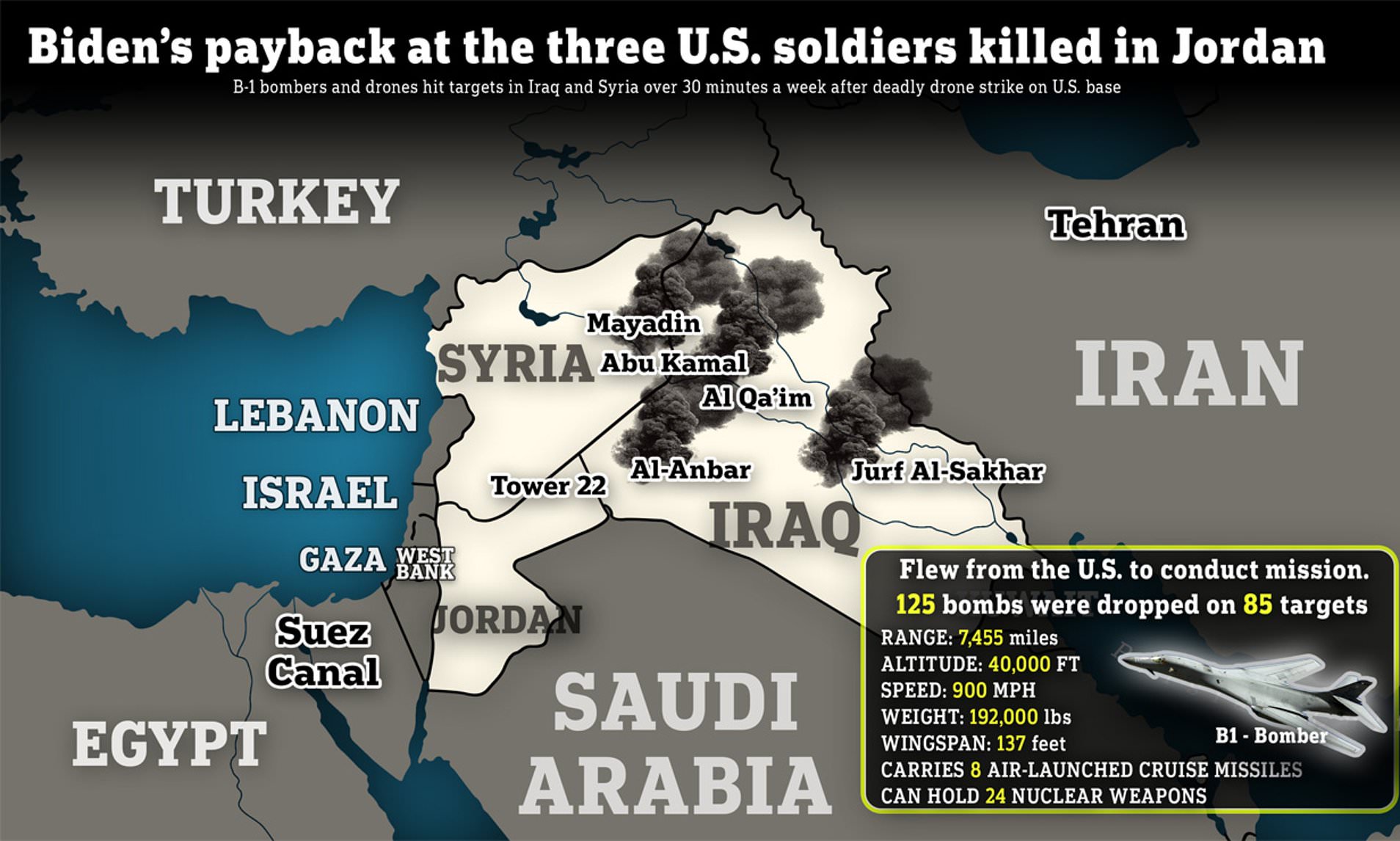 At Least 18 Die During White House Strikes On Syria To Avenge Deaths Of ...