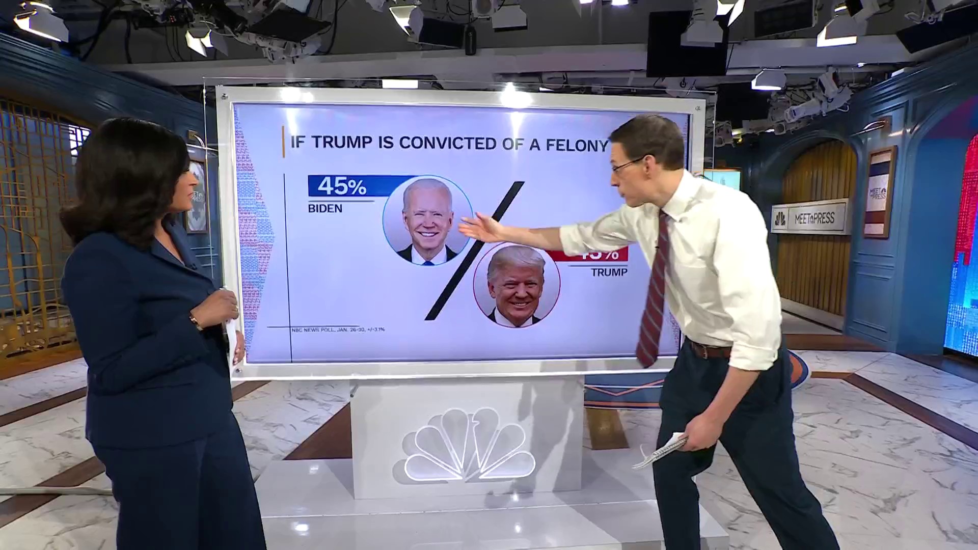 How A Trump Conviction Changes The 2024 Race In The NBC News Poll ...