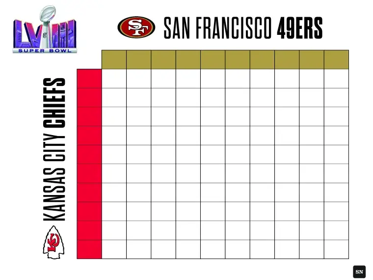 Printable Super Bowl squares grid for 49ers vs. Chiefs in 2024
