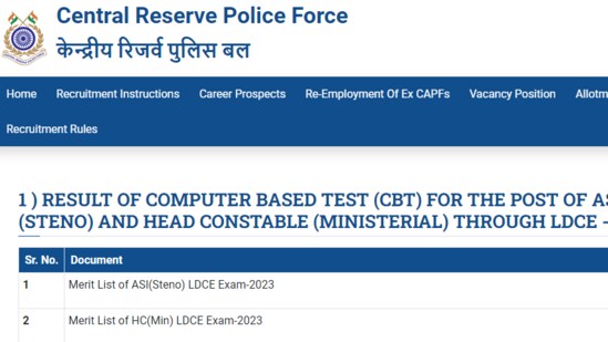 CRPF Announces Results Of Head Constable Ministerial Final Exams 2023 ...