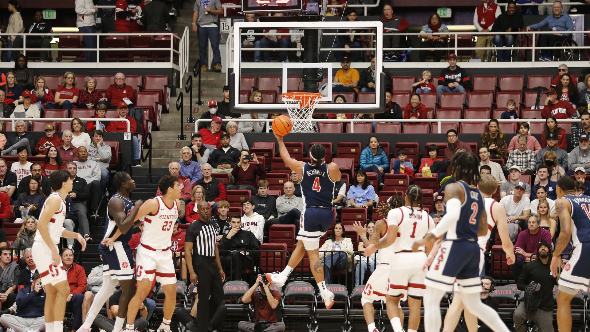 Arizona Men’s Basketball Vs. Stanford: Game Time, TV Schedule, Odds ...