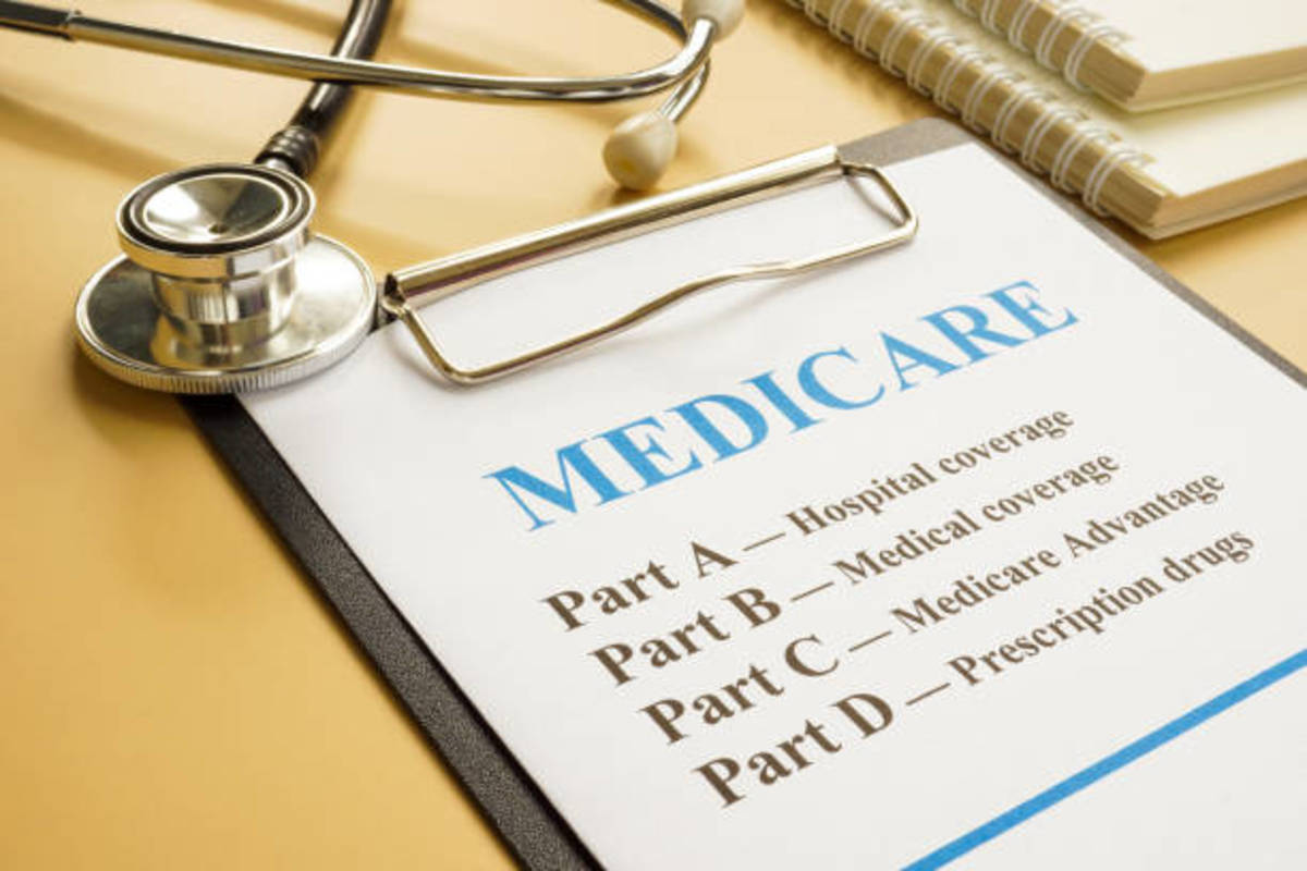 Big Changes Coming To Medicare In 2025: What You Need To Know