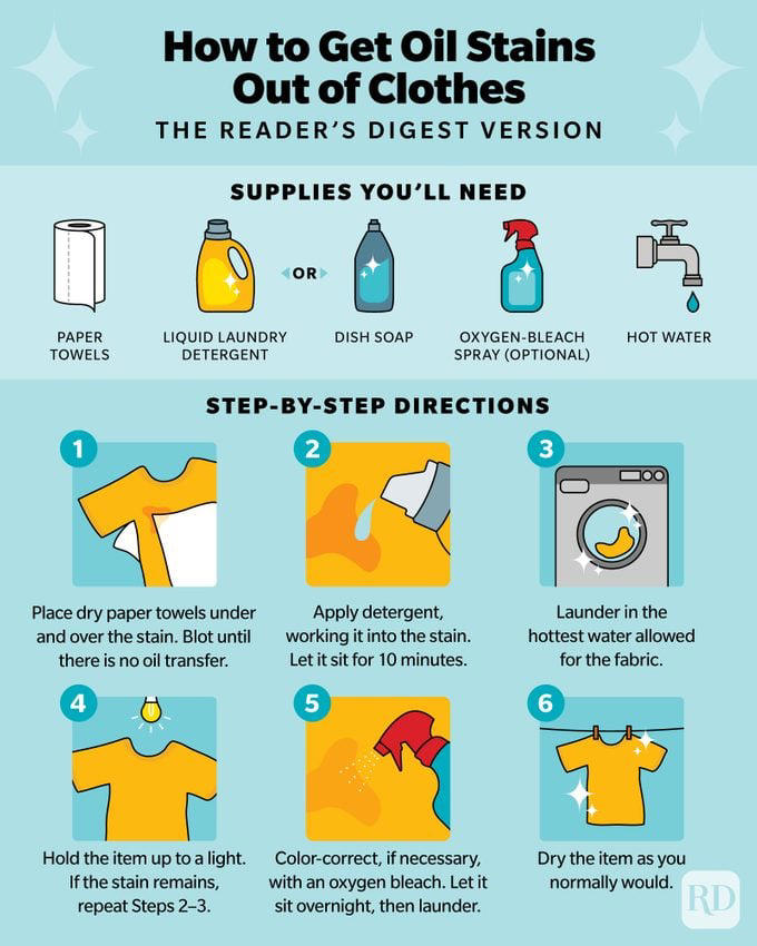 How to Get Oil Stains Out of Clothes Without Ruining Them