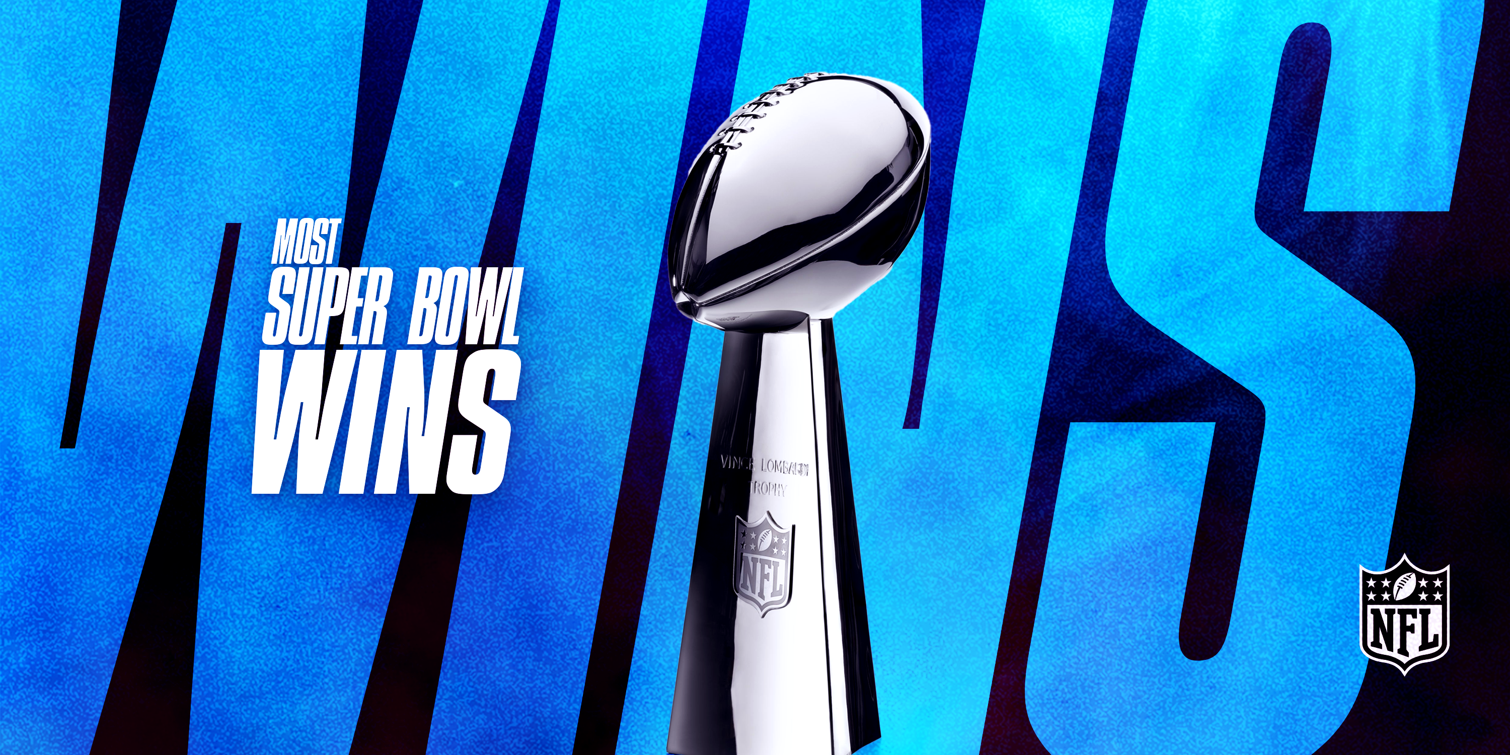 Most Super Bowl Wins By NFL Team, Ranked