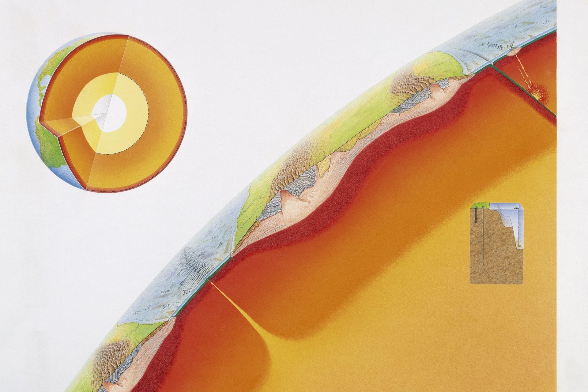 Voorzorgsmaatregelen