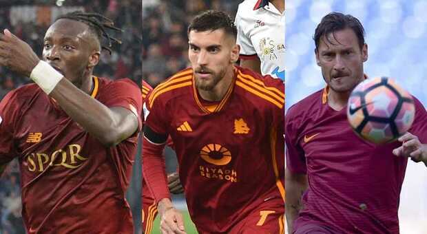 Roma, I Gol Più Veloci Dei Giallorossi Tra Serie A E Coppe: Da ...