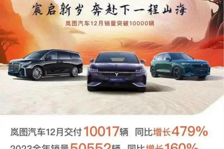 销量持续增长，岚图汽车2023年多款产品实现焕新升级 4790