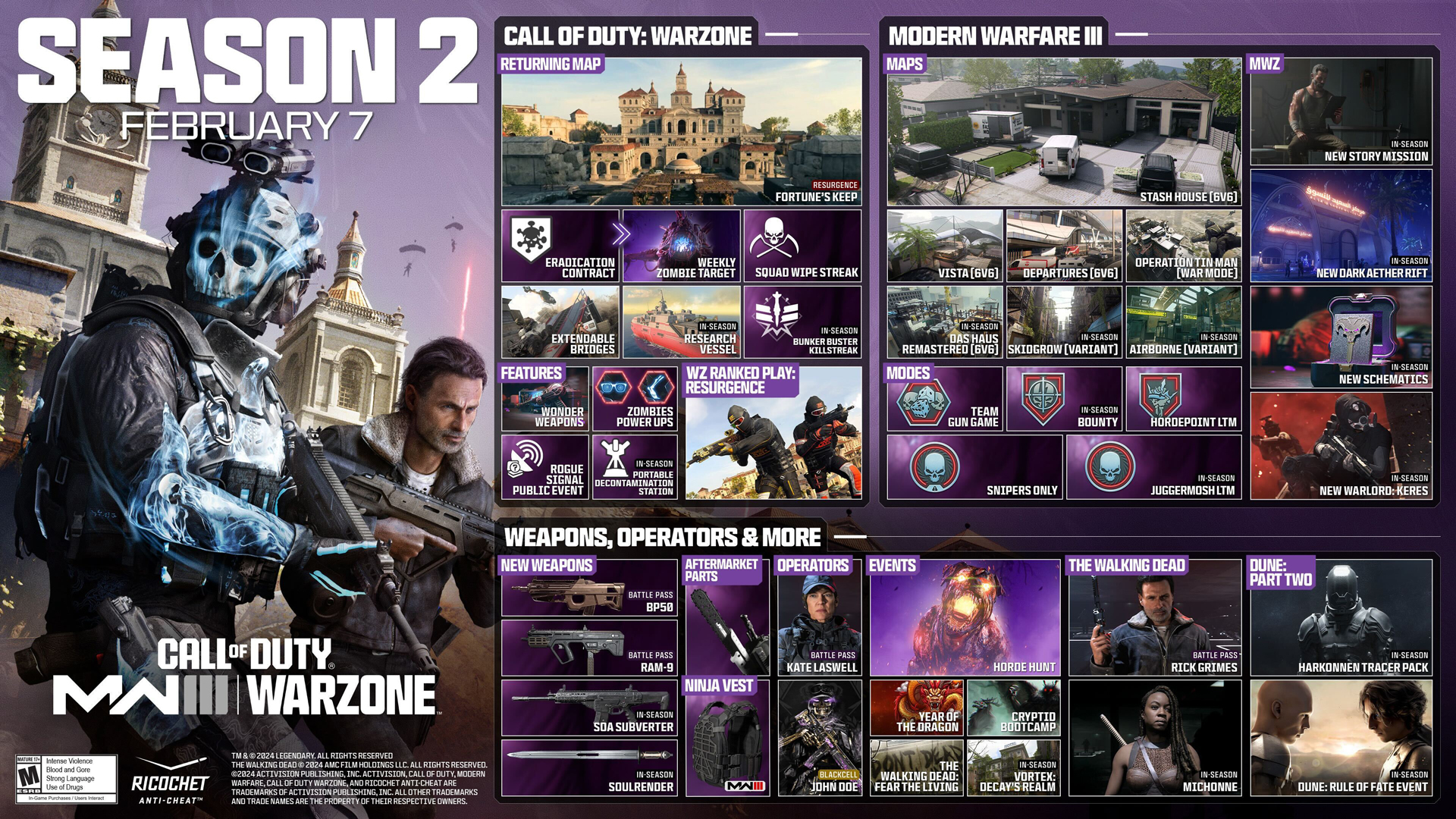 Call Of Duty: Modern Warfare 3 And Warzone Season 2 — Release Date ...