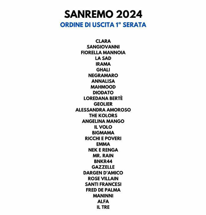 Sanremo 2024, scaletta prima serata (con ospiti) apre Clara, chiude Il