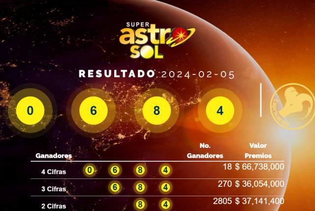 ¿Ganó? Estos Son Los Resultados Del Super Astro Sol Del Lunes 5 De Febrero