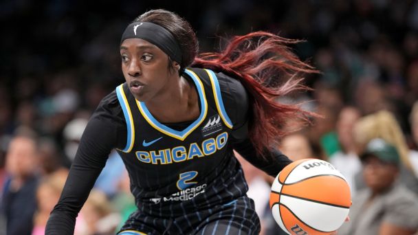 WNBA Trade Grades 2024: Winners And Losers