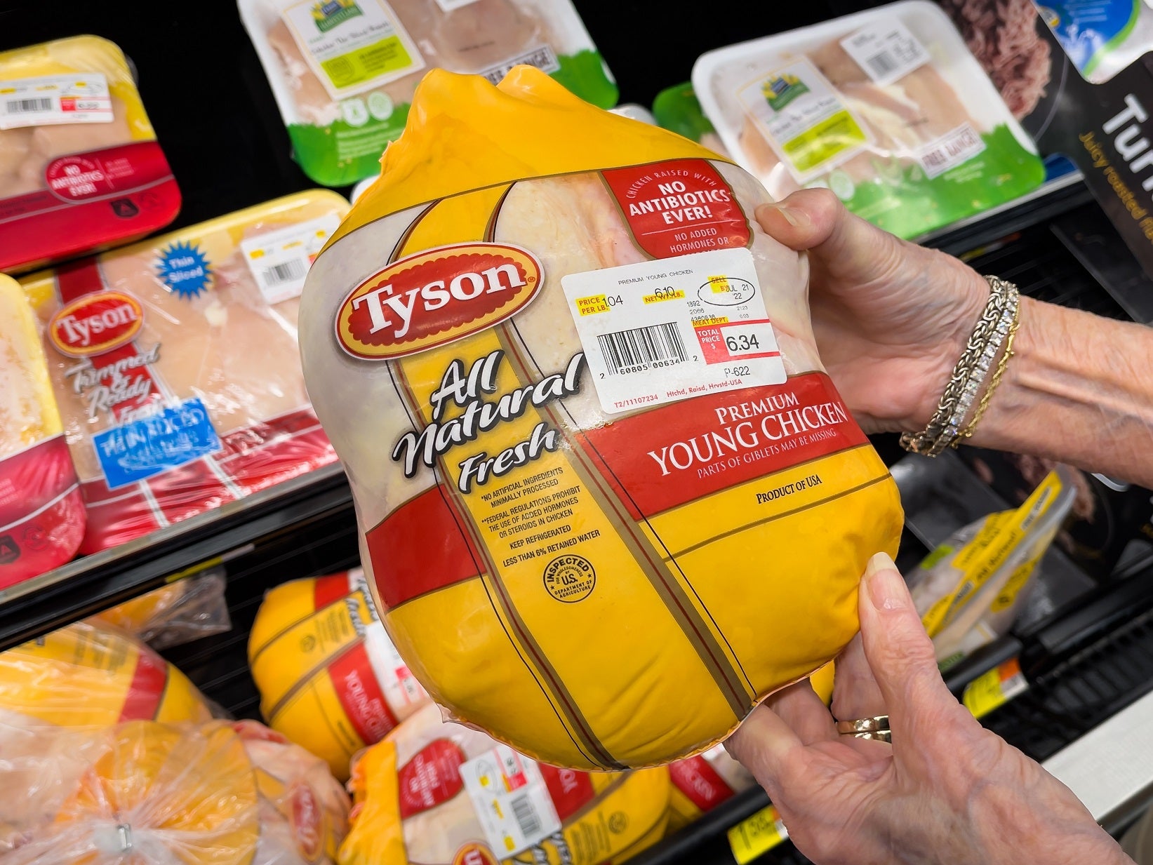 Tyson Foods “cautiously Optimistic” On Back Of “sequential” Operating ...