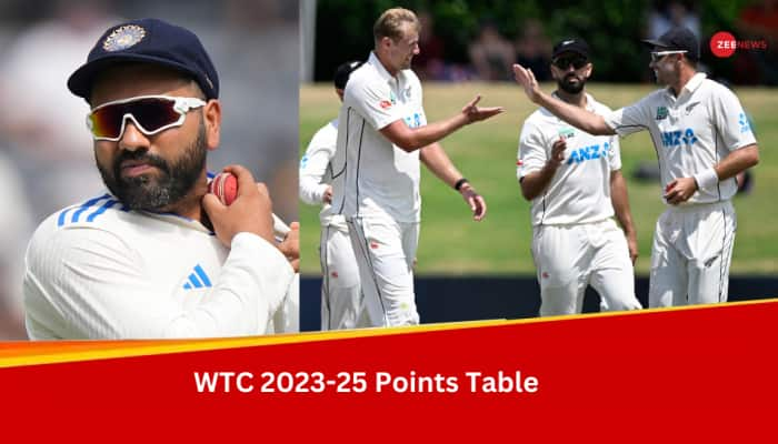 World Test Championship Standings: India Slip Again In Updated WTC 2023 ...