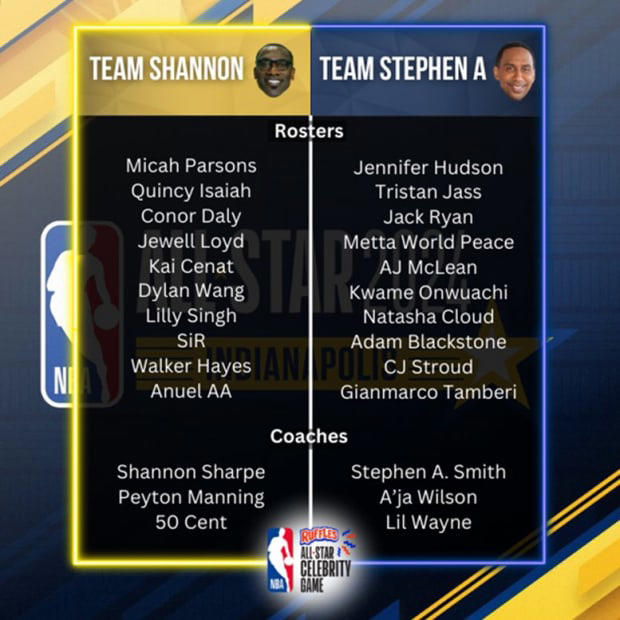 2024 NBA AllStar Celebrity Game Team Shannon vs. Team Stephen A, 50