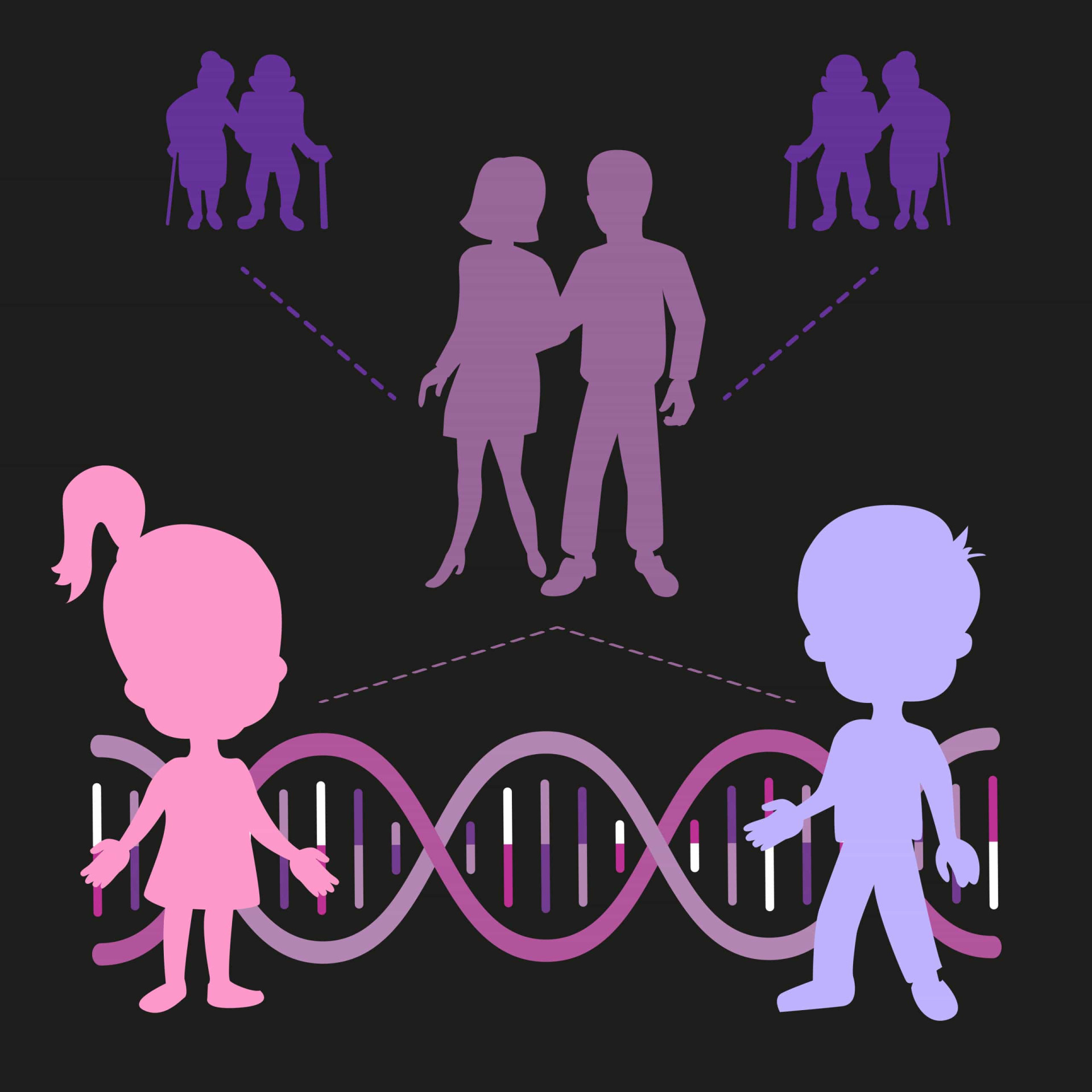Папа гена мама. Наследственная предрасположенность. Генетика для детей. Генетика родителей. Наследственность ДНК.