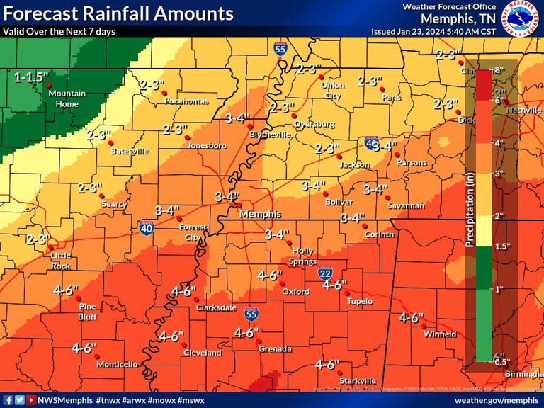 Will it snow in Memphis? Weather forecast includes chance of light