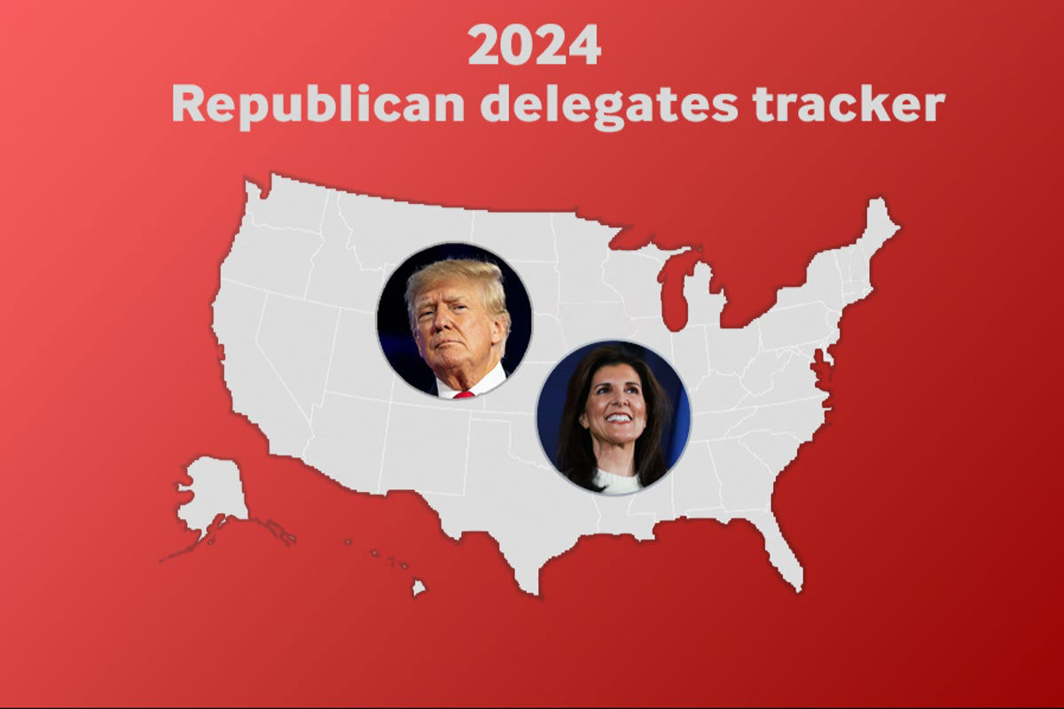 Tracking the 2024 Republican delegates