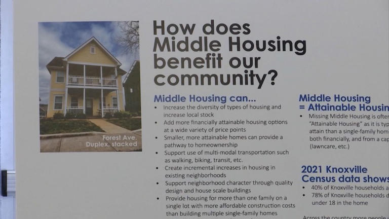 Knoxville passes its ‘Missing Middle Housing’ plan: How it will work