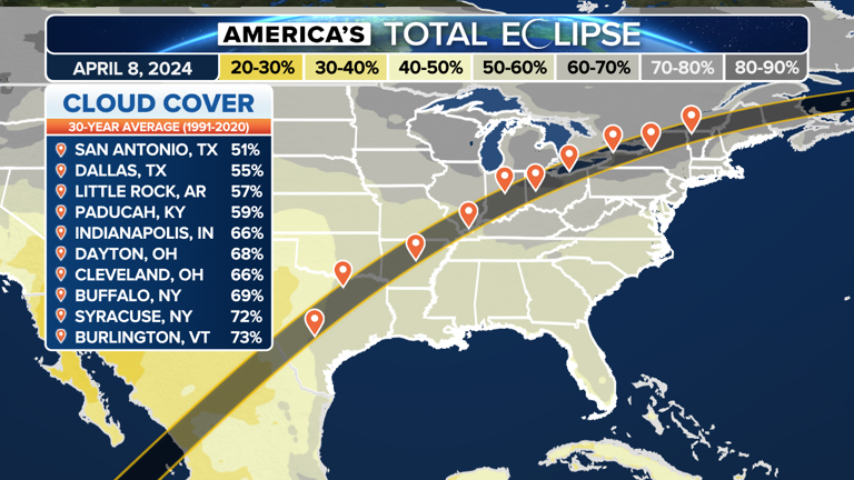 Where you are likely to see the April total eclipse based on cloud ...