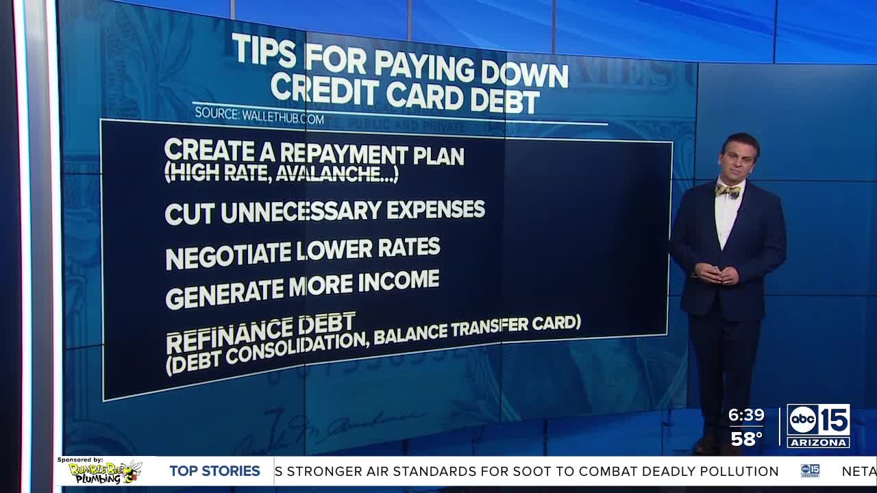 Make This The Year You Settle Your Credit Card Debt   BB1hX7IM.img