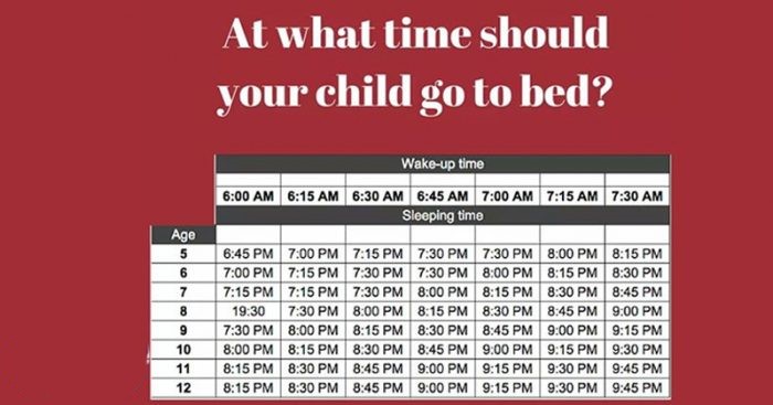 Chart That Tells Parents When It's The Best Time To Put Their Kids To Bed