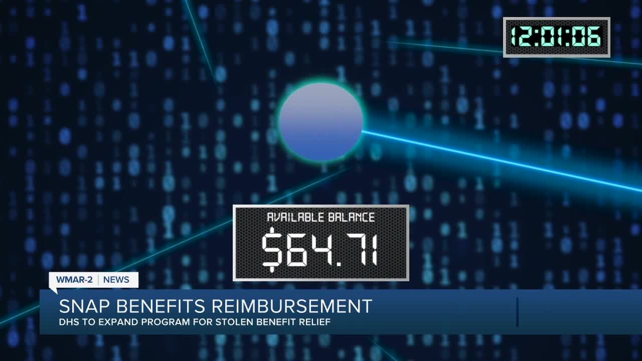 SNAP Benefits Reimbursement