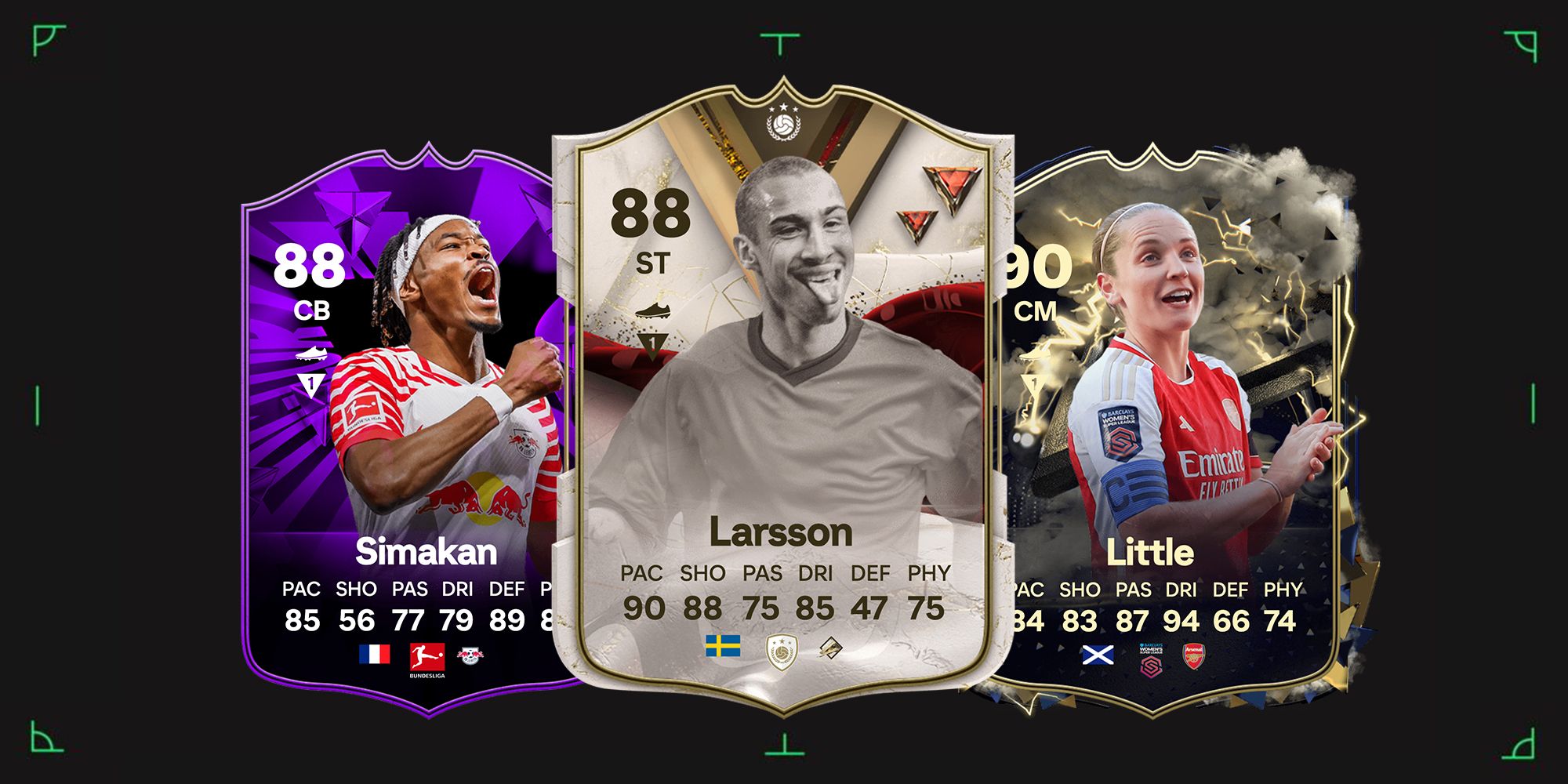 Underrated Ultimate Team Players For Each Position In EA Sports FC 24