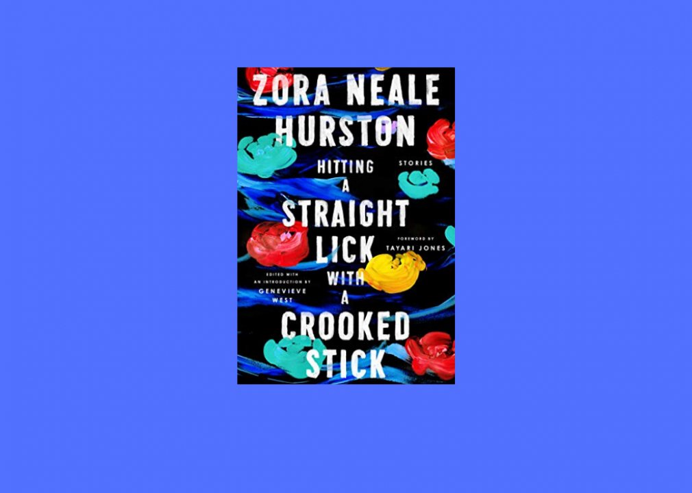 <p>- Author: Zora Neale Hurston<br> - Date published: 2020<br> - Genre: Classics, Short Stories</p>  <p>Zora Neale Hurston, widely ranked among the greatest American authors of all time, was also a filmmaker and anthropologist. Her work often looked at race issues from the early 20th century, and her most popular novel, "Their Eyes Were Watching God," was published in 1937. Although she died in 1960, "Hitting a Straight Lick with a Crooked Stick" is one of many posthumous releases that Hurston wrote during the Harlem Renaissance.</p>