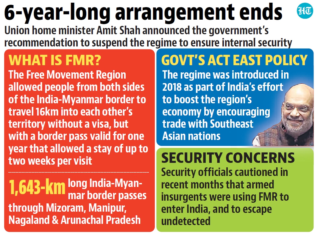 india to end free movement regime at myanmar border
