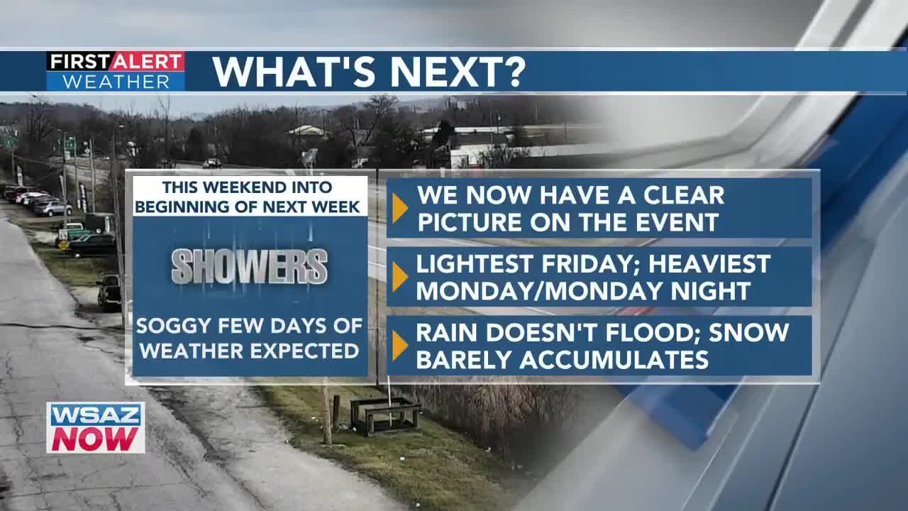 First Alert Forecast | What’s The Weekend Looking Like?