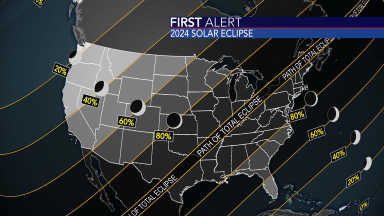 We’re now just 2 months away from the 2024 total solar eclipse