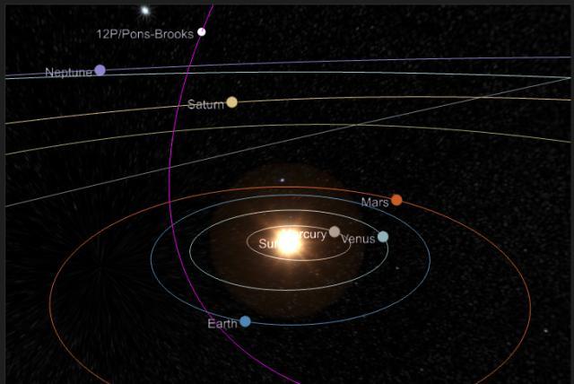 desde estados unidos: ¿cómo ver el cometa que es tres veces mayor que el everest?