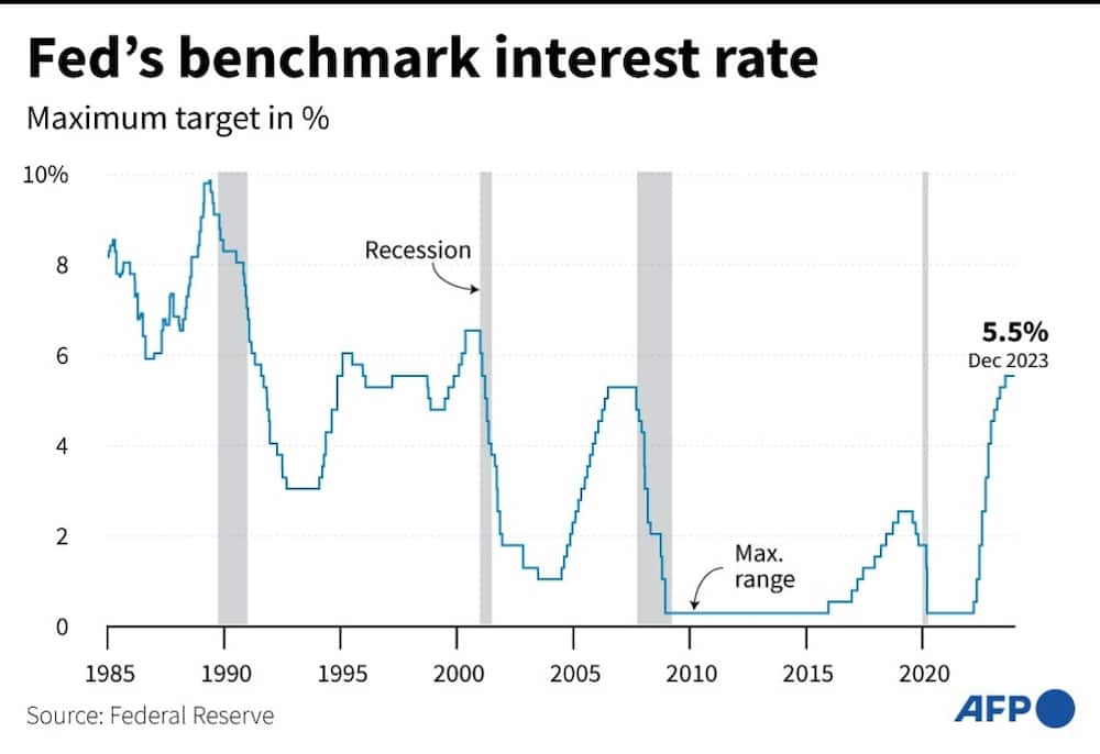 did central banks break inflation? some economists have doubts