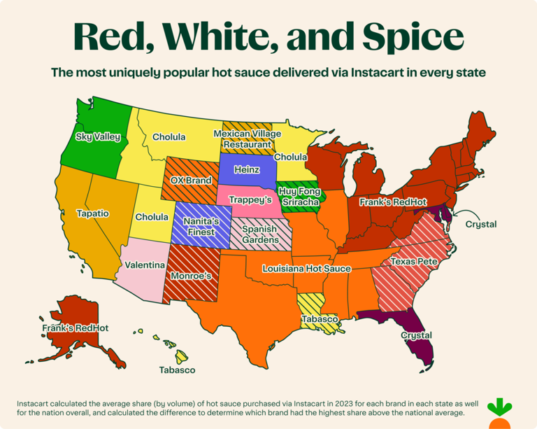 Hot Take: This Map Shows the Most Popular Hot Sauces in Every State