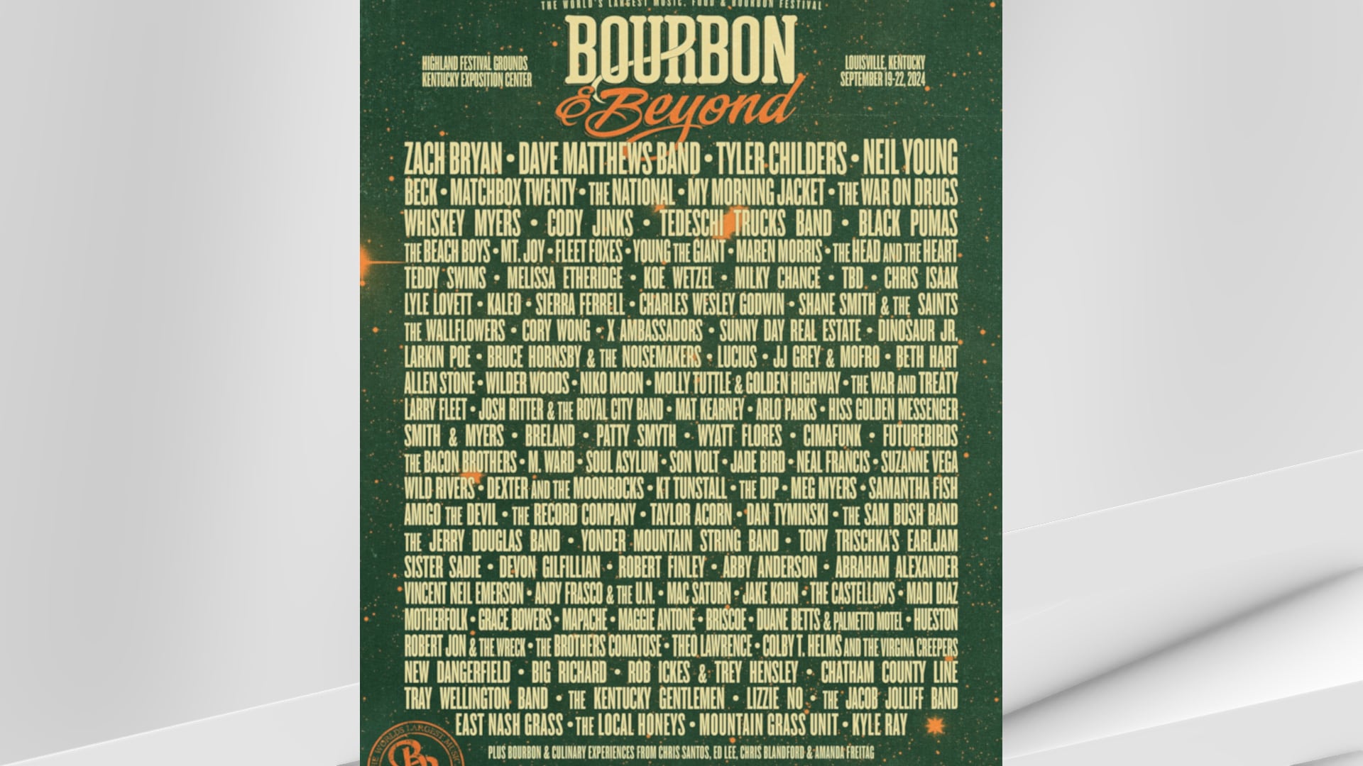 Bourbon Beyond Releases 2024 Lineup   BB1hccOp.img