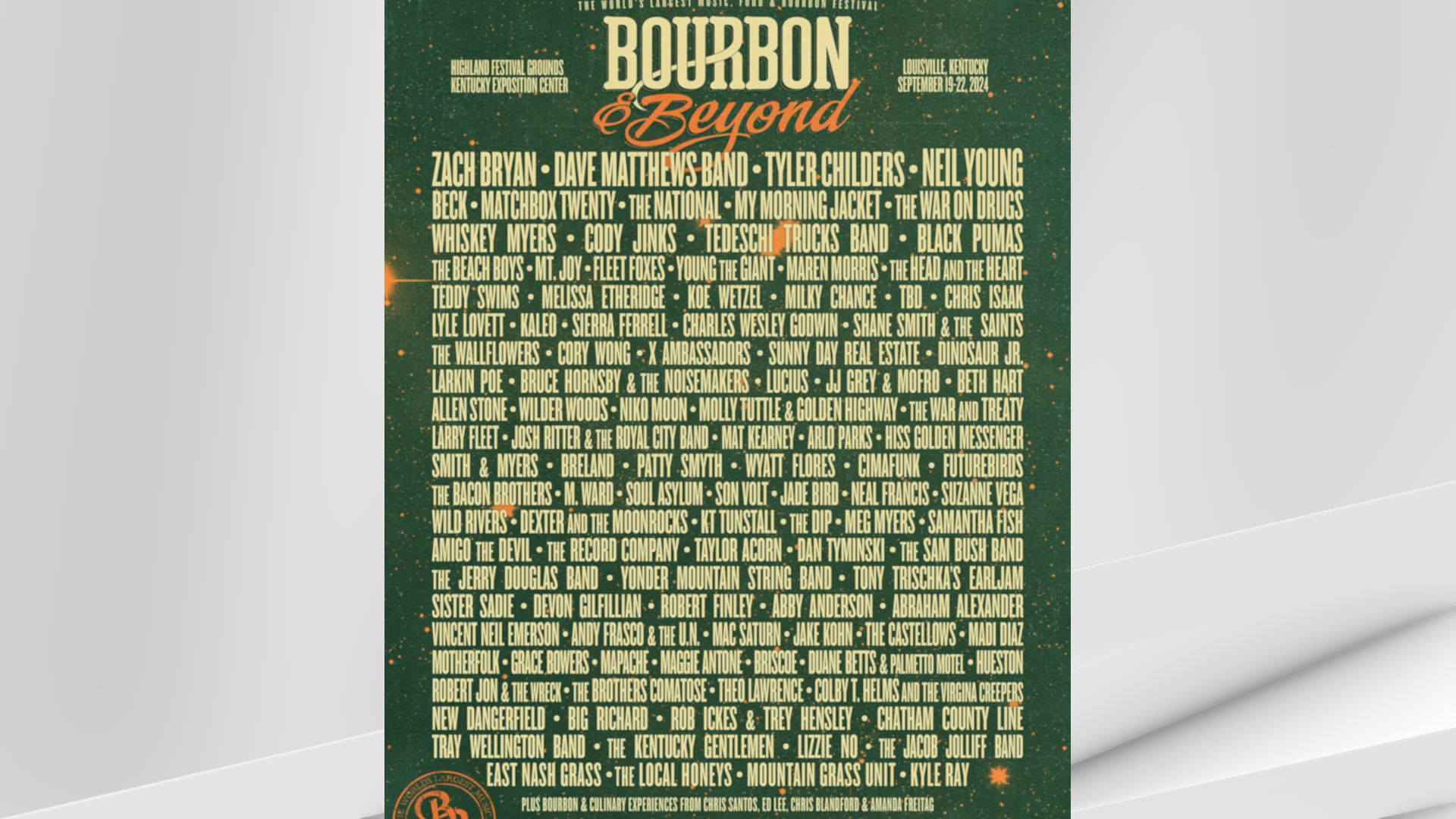 Bourbon & Beyond releases 2024 lineup