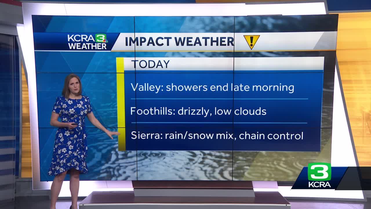 Northern California Forecast | Rain And Snow Timeline For Jan. 24