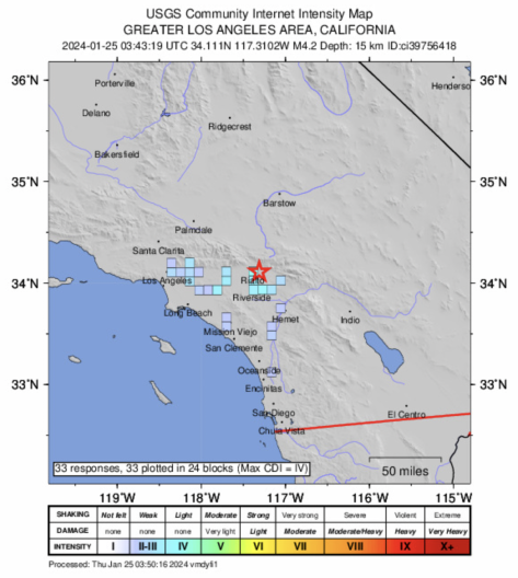 A Quake With A Preliminary 4.2 Magnitude Struck Near San Bernardino