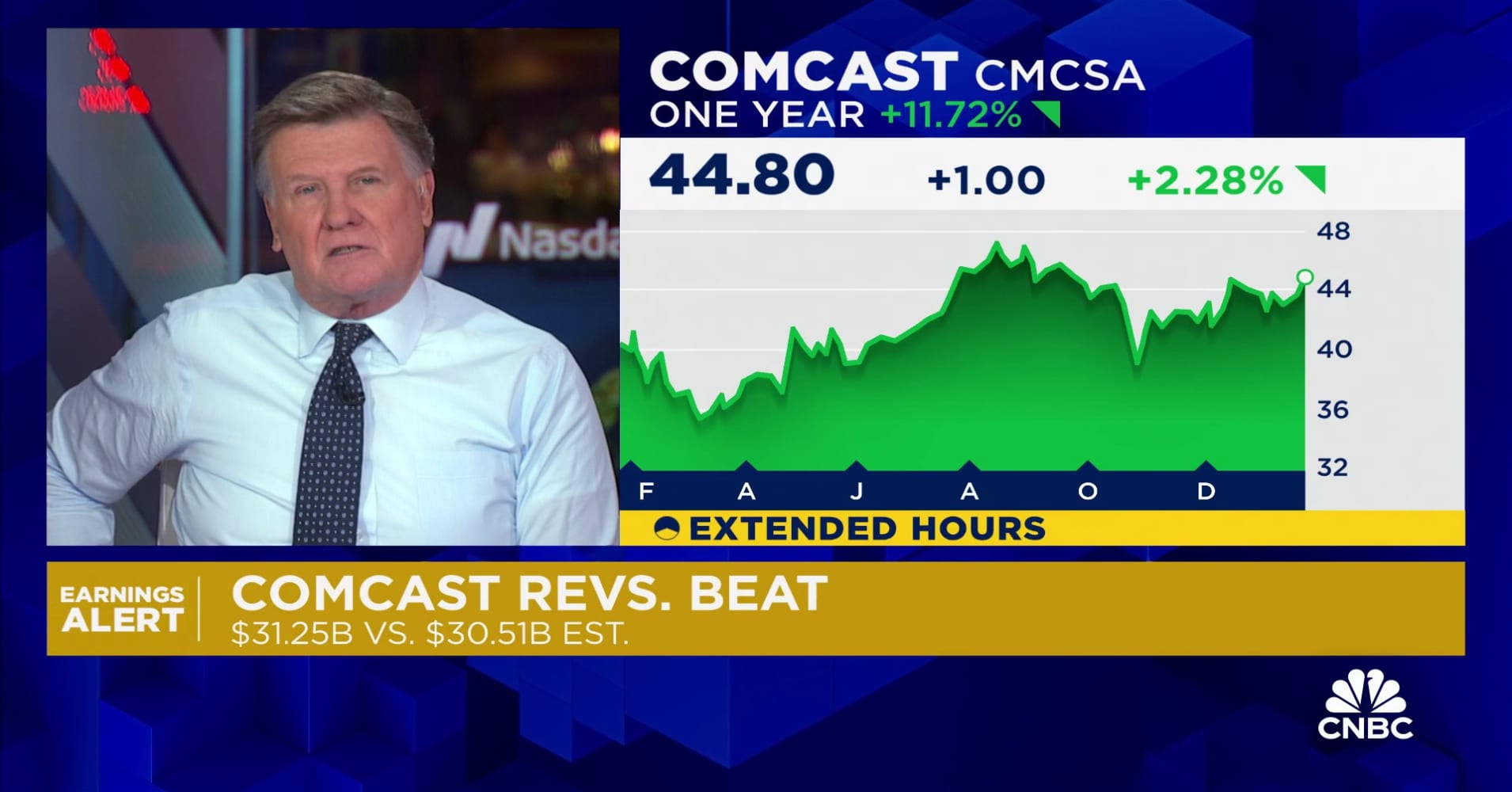 Comcast Tops Revenue And Profit Estimates Despite Broadband Subscriber ...